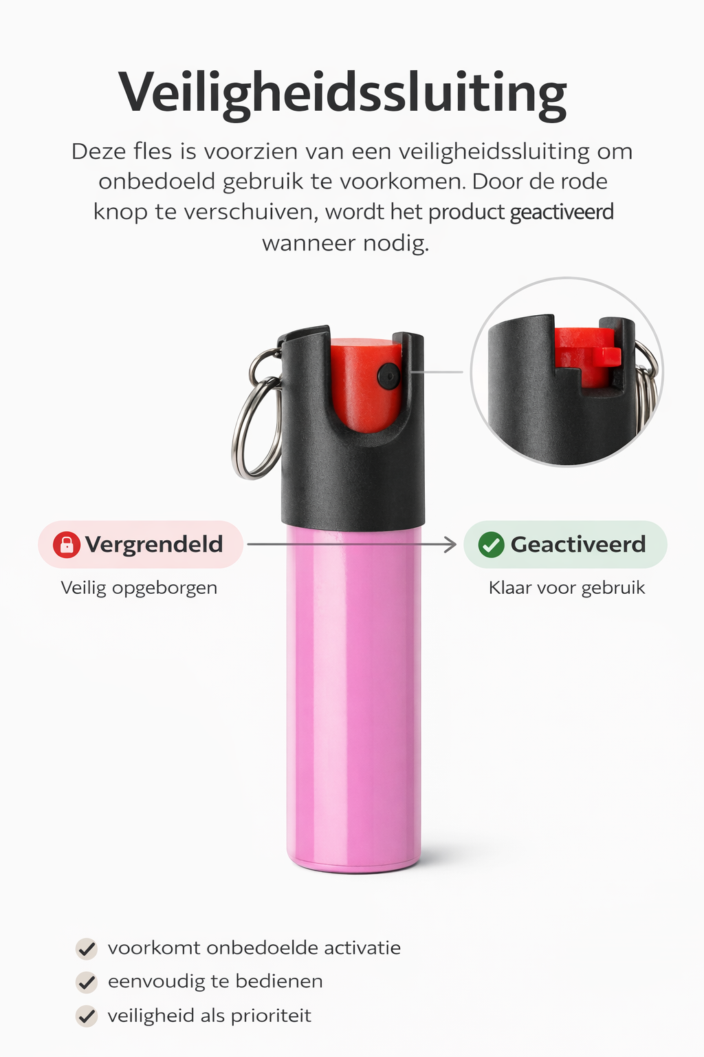 Aura Defence  – Zelfverdediging  Spray met Markering DYE